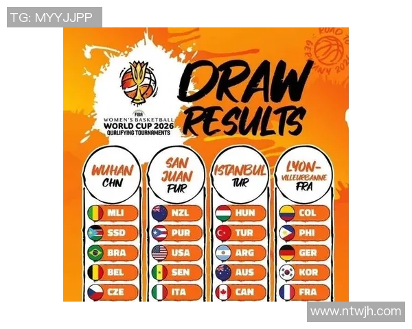 武汉篮球队在世界杯预选赛中的默契配合与战术执行分析