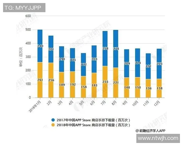 独家分析：广州攀岩队的状态对比